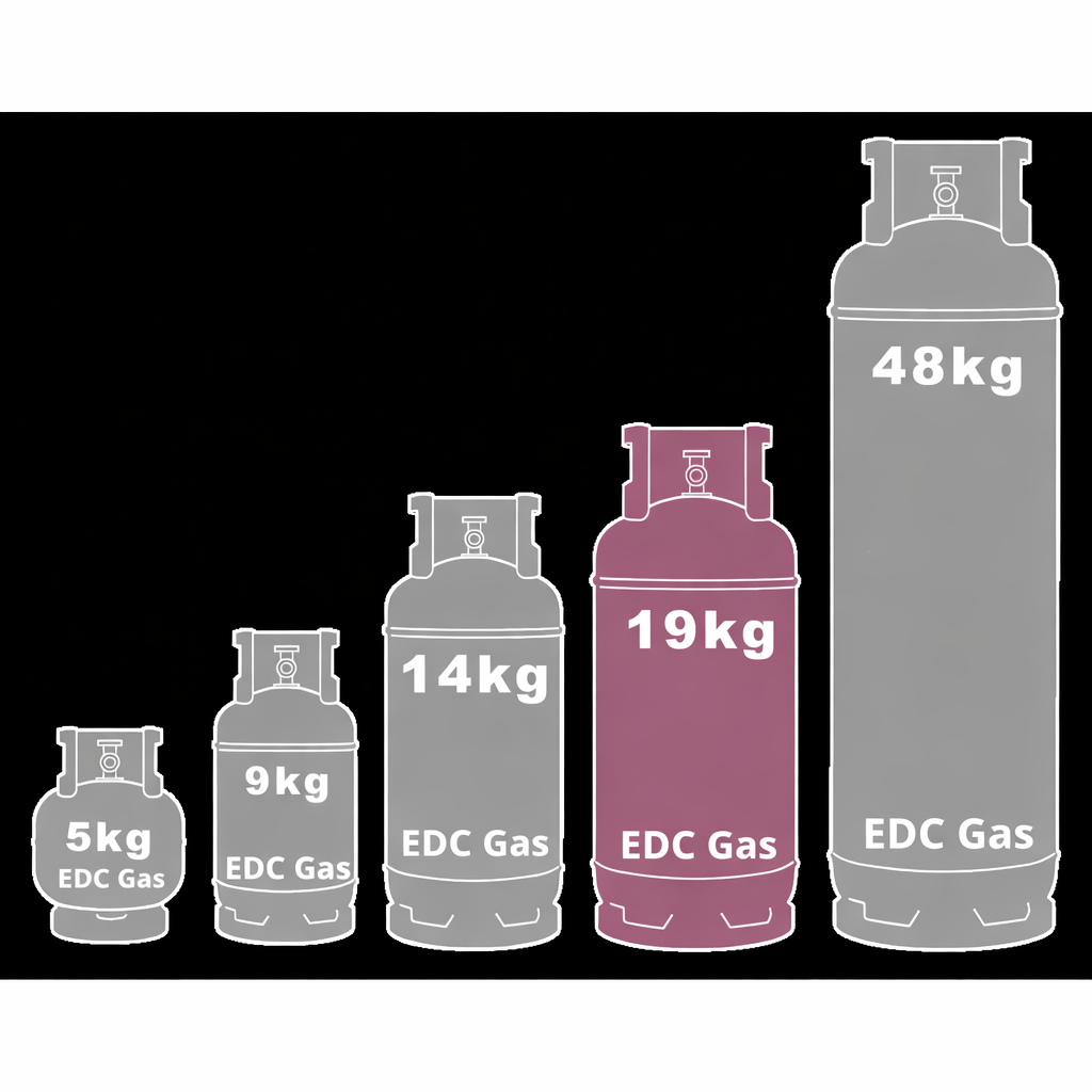 LPG Gas